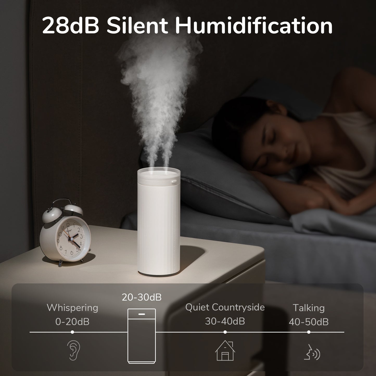 Small Humidifiers 500ml Desk Humidifier Night Light Function